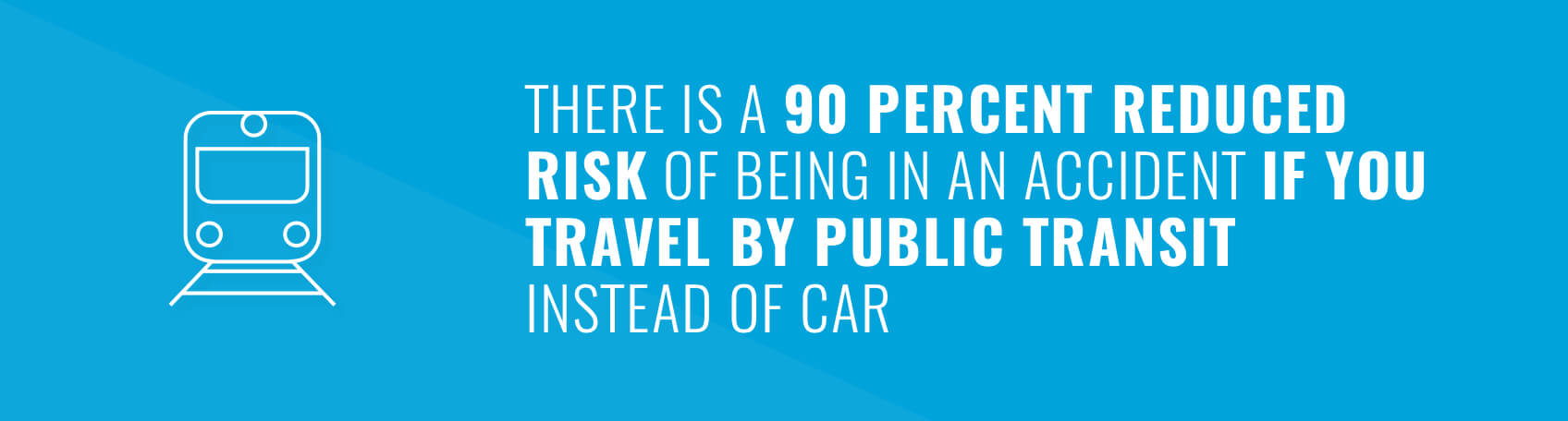 90 percent reduced risk of taking public transportation than car